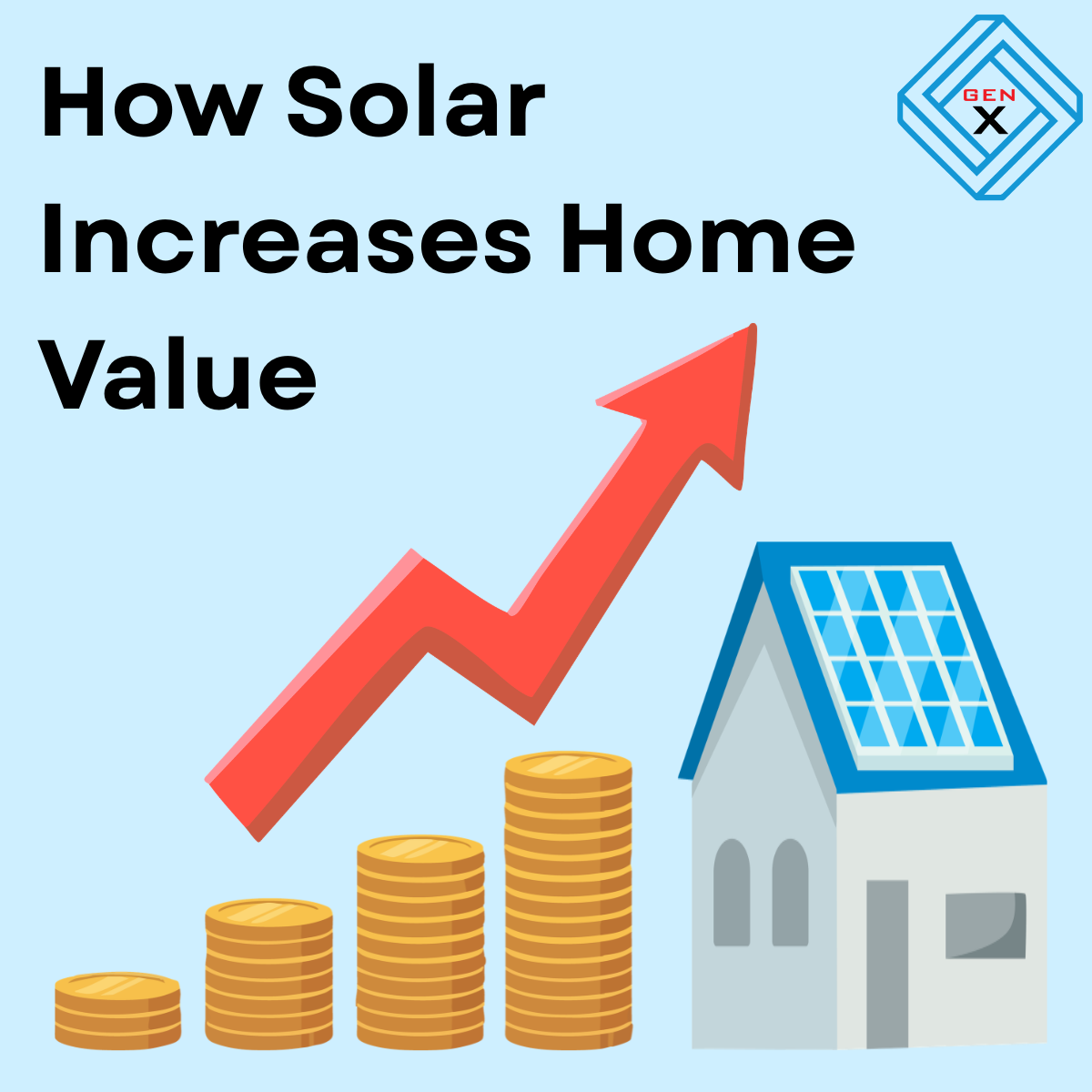 How Solar Increases Home Value